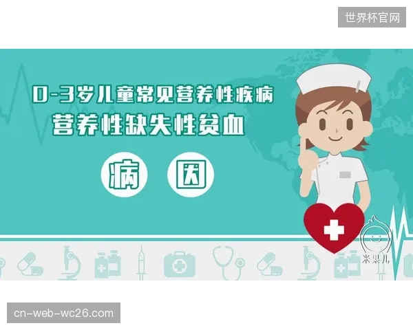 系统性营养干预，已将国家女子长跑队缺铁性贫血的发生率从12%降低至2%以下
